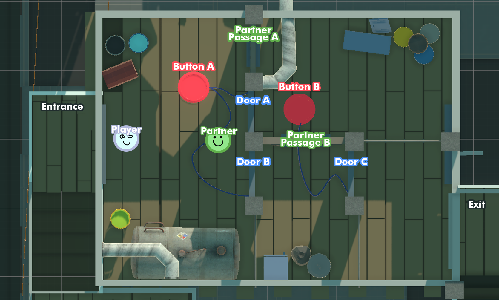 Overhead view of the level.
